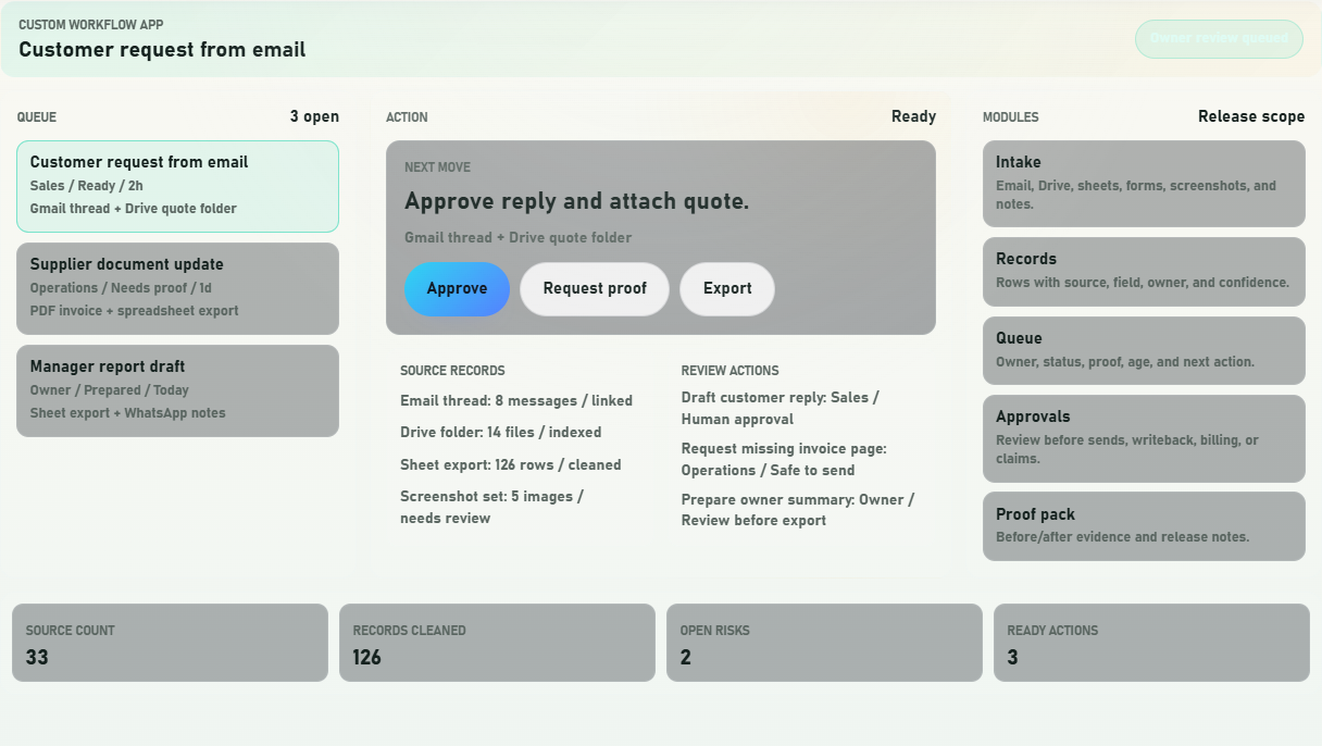 Actual Custom Workflow App overview screen
